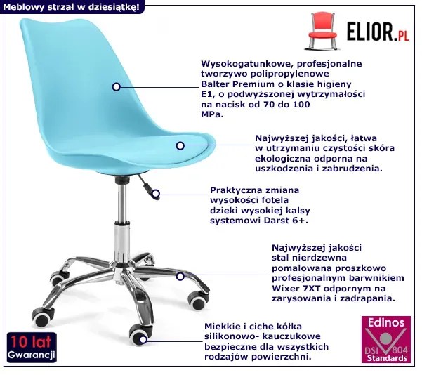 Fotel obrotowy do biurka niebieski K8-A65