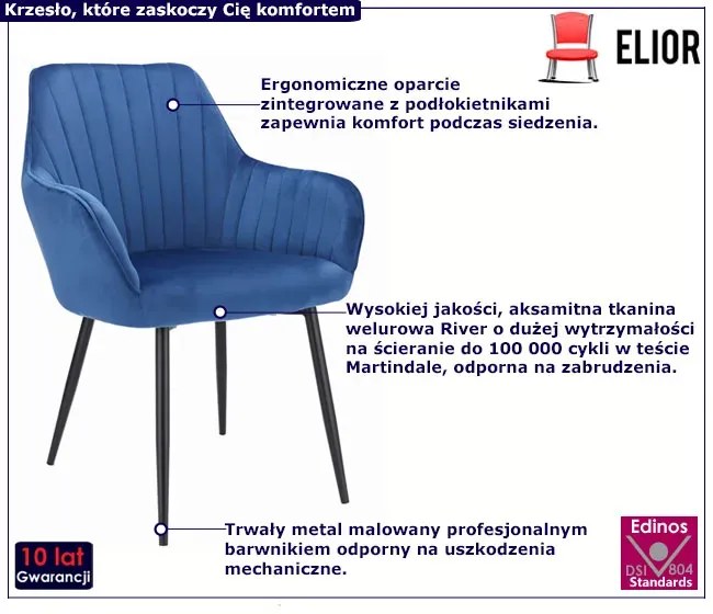 Niebieskie tapicerowane krzesło fotelowe - Agva