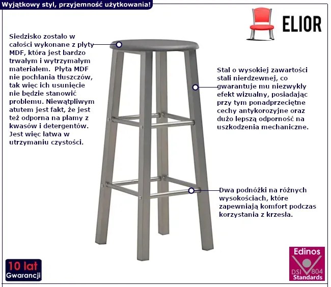 Antracytowy zestaw dwóch stołków barowych loft L8-W55