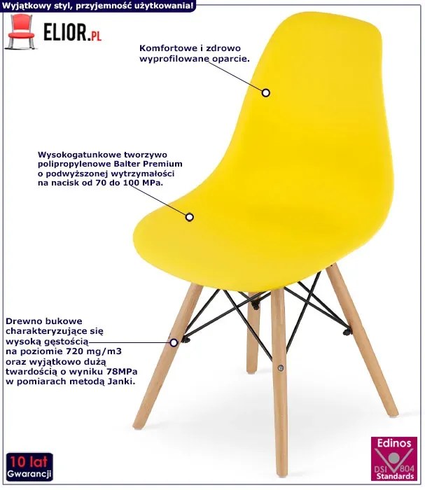 Zestaw żółtych krzeseł skandynawskich 4szt. W0-S81