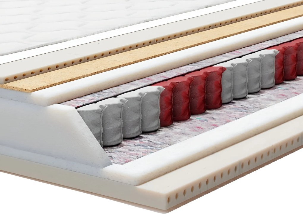 Materac DAKOTA - 100x200