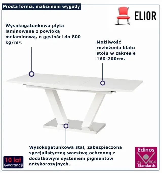 Nowoczesny Biały Stół R3-K29