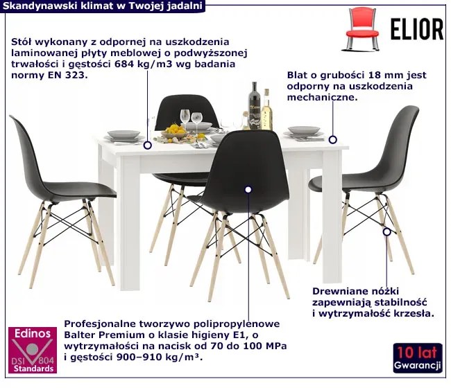 Biały minimalistyczny stół z 4 czarnymi krzesłami - Negro