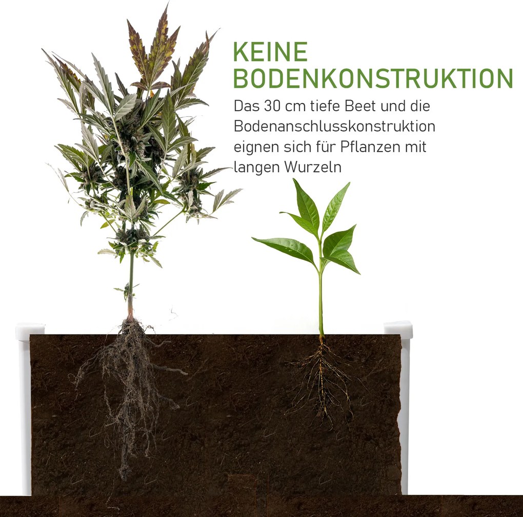 Outsunny Donica z Podnoszonym Łóżkiem Drenaż do Warzyw Ziół Szara 60x60x30cm | Aosom PL