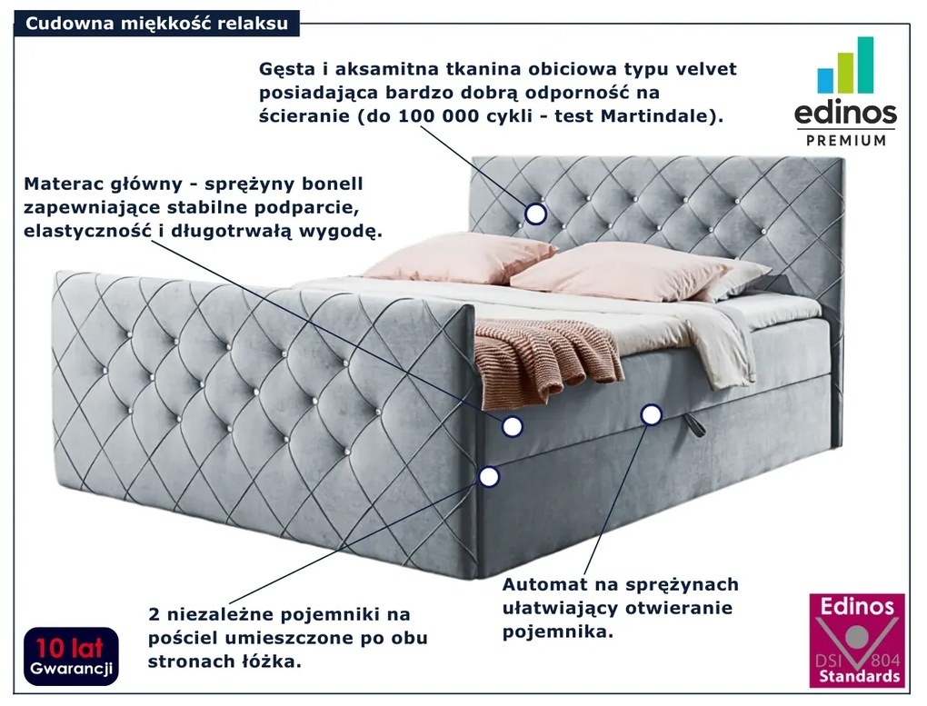 Jasnoszare welurowe łóżko glamour 5 rozmiarów S1-E85