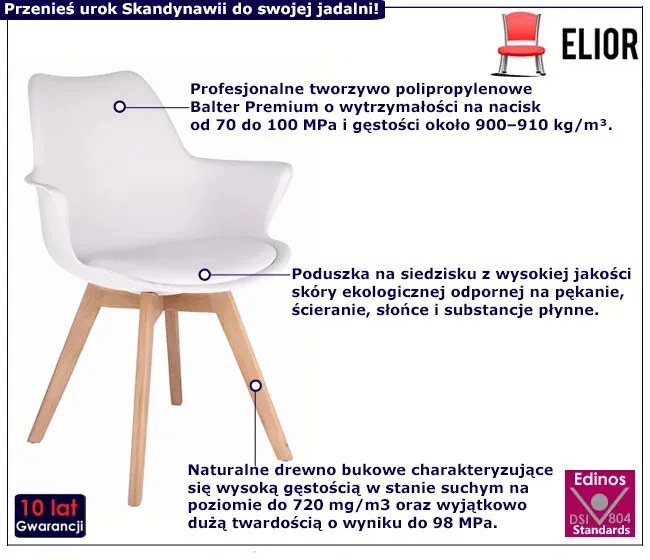 Białe Skandynawskie Krzesło Do Jadalni H4-T06