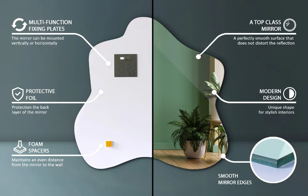 Lustro plama asymetryczne