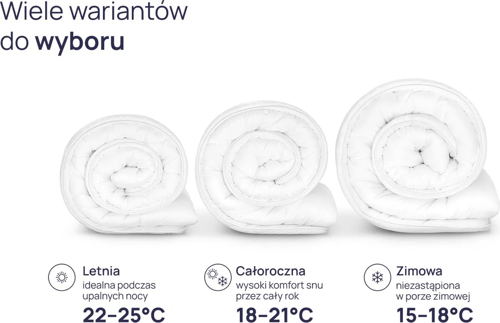 Kołdra Zimowa NOMO 140x200