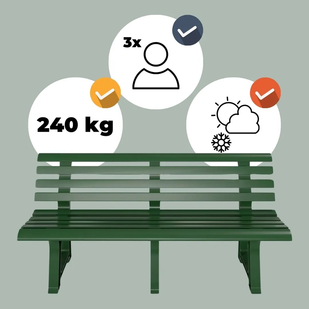 Ławka ogrodowa ORCHIDEA, 145x49x74cm, zielony I.P.A.E-Progarden