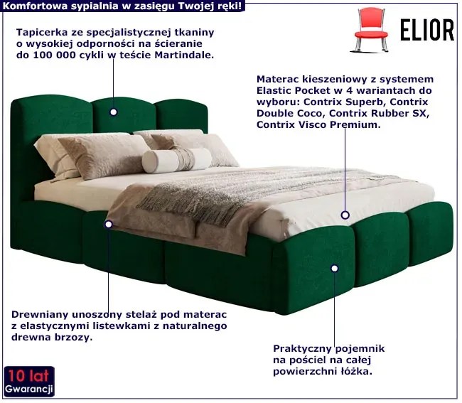 Dwuosobowe łóżko tapicerowane z pojemnikiem 180x200 Erma 3X - 36 kolorów