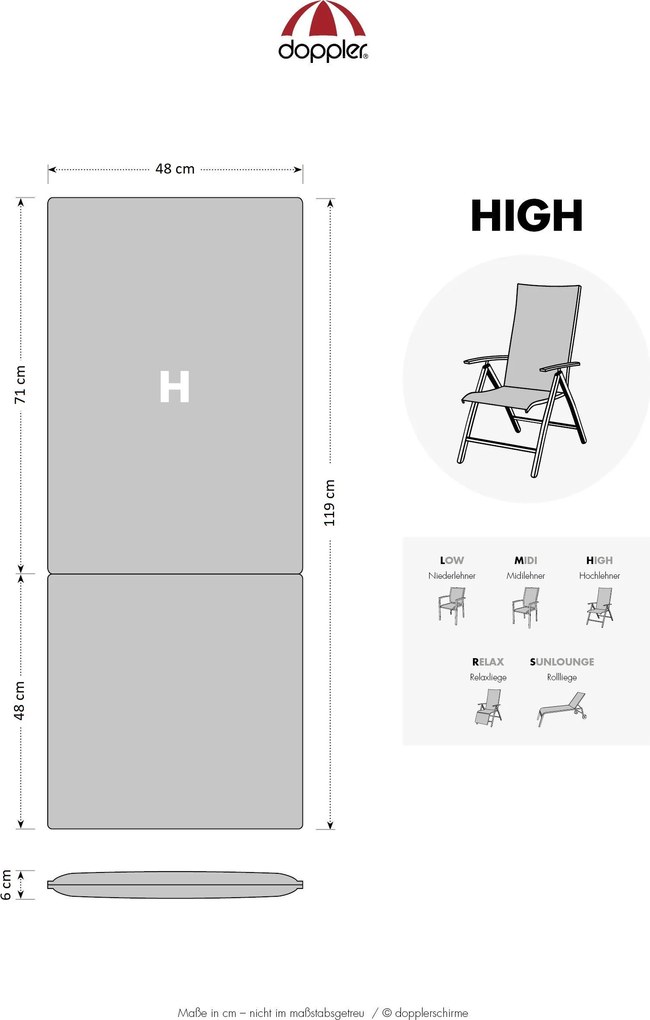 Doppler SPIRIT 2091 niebieski