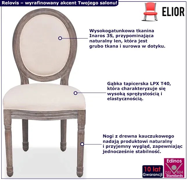 Zestaw 2 tapicerowanych krzeseł ecru na drewnianych nogach - Lidia 3X