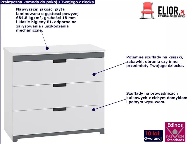 Biała komoda dla dziecka mat Ecaso 3X