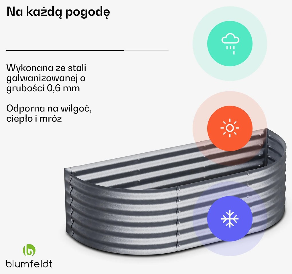 Blumfeldt High Grow Extended podwyższana grządka, 150 x 43 x 60 cm