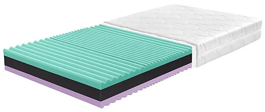 Materac ARTEMIS 160x200 cm
