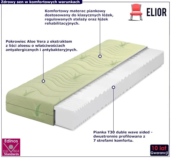 Materac piankowy z pokrowcem aloe vera 120x200 T5-W45
