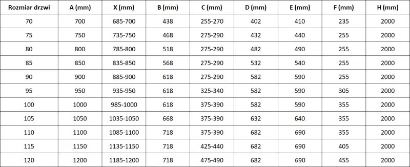 Mexen Mist-H L drzwi prysznicowe uchylne prawe 90 cm, transparent, chrom - 8A5L-090-000-01-00-P