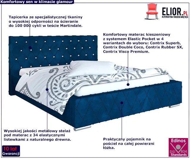 Pikowane łóżko małżeńskie 200x200 Loban 3X - 36 kolorów