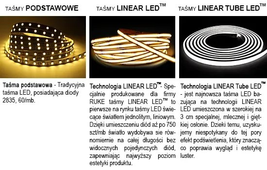 Lustro okrągłe SIMPLE SYRIUSZ 100 z oświetleniem LED EXCLUSIVE RUKE
