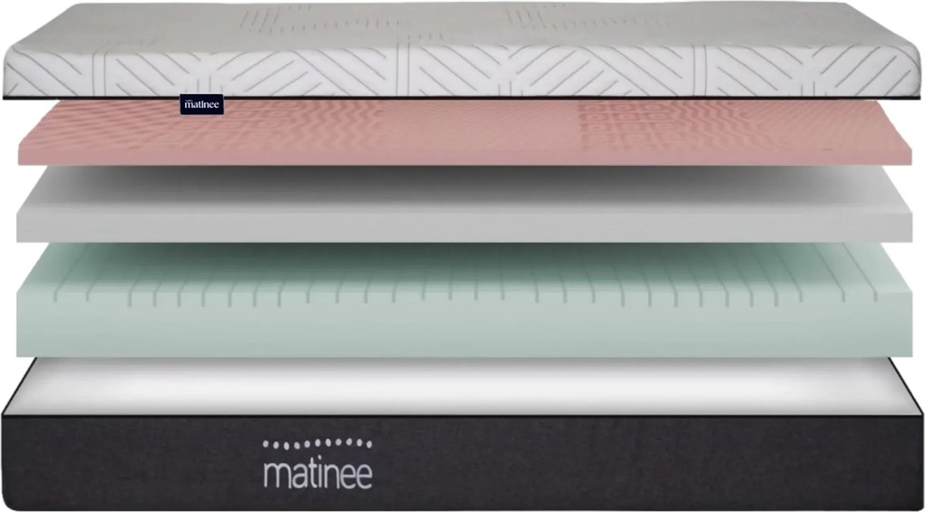 Materac piankowy Nach 180x200