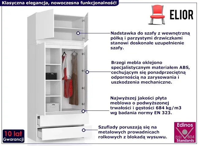 Biała Dwudrzwiowa Szafa Z Nadstawką N0-W33
