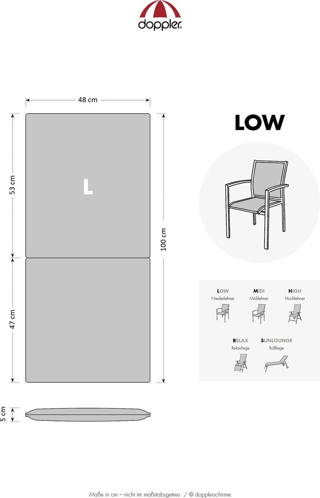 Doppler SIERRA 4081 - niski