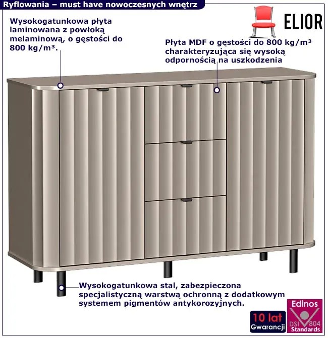 Nowoczesna komoda z 3 szufladami glina M2-E58