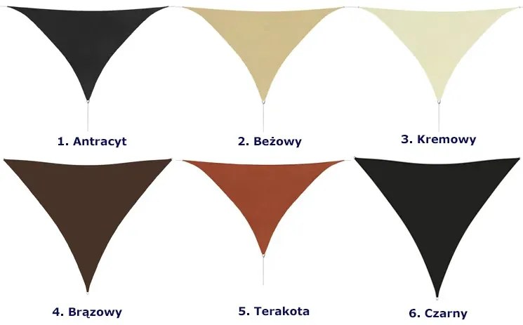 Trójkątny żagiel ogrodowy antracyt - Norea