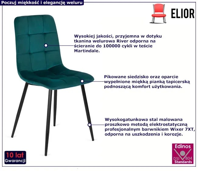 Turkusowe welurowe nowoczesne krzesło G7-Z11