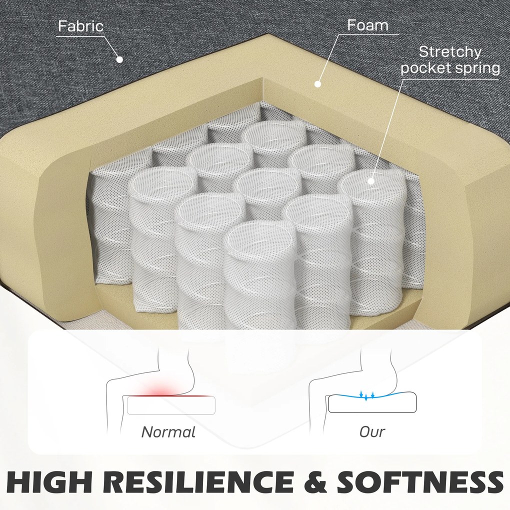 HOMCOM Sofa 2-osobowa, sofa tapicerowana o wyglądzie lnu, drewniana rama, do salonu i sypialni, 117 cm, szara