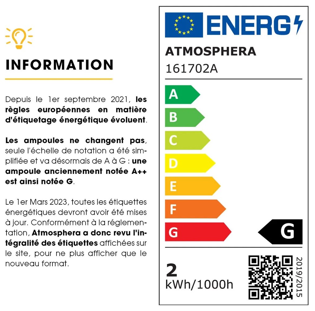 Żarówka dekoracyjna LED, energooszczędna, ST64 4W