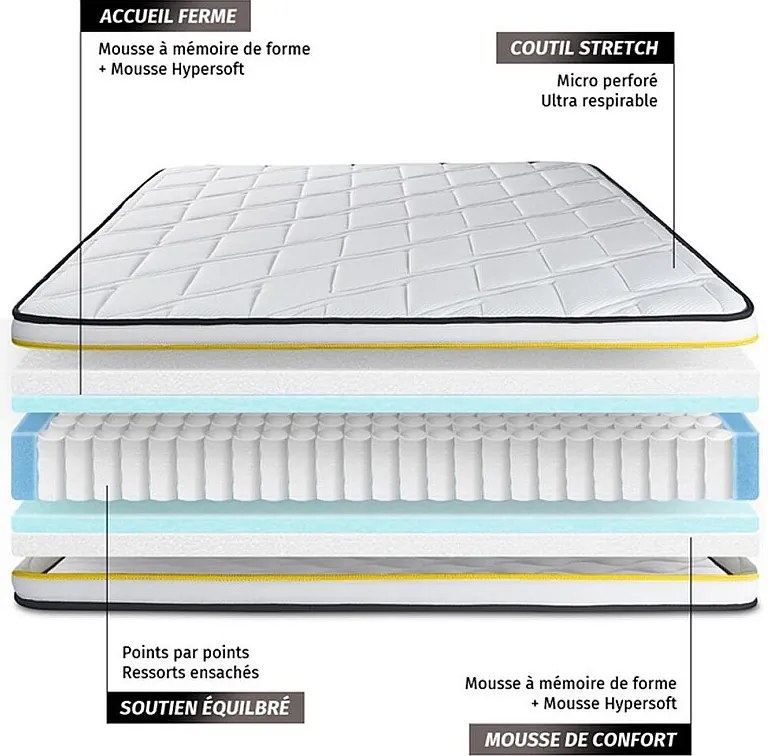 Materac FLEXY 130x190cm + zestaw podstawa lózka