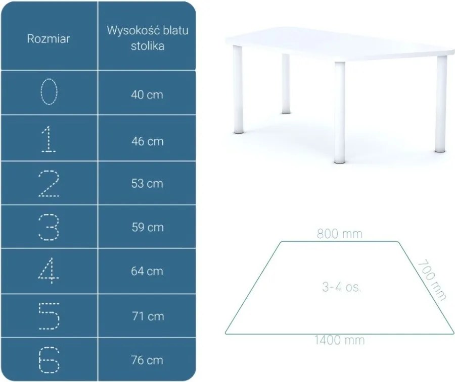 Stół przedszkolny Smart trapez 140x70 cm, rozmiar 0-3, blat biały / nogi białe