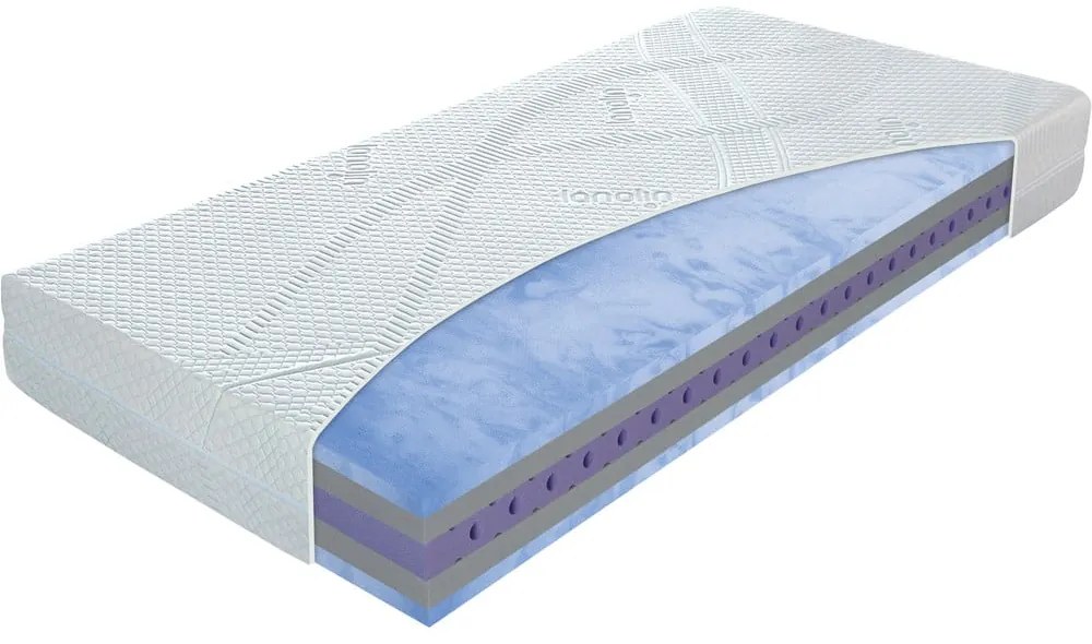Średnio twardy piankowy materac 200x200 cm Blue magic – Materasso