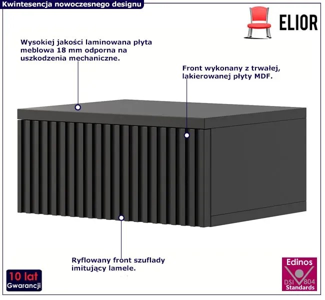 Czarna Ścienna Szafka Nocna Ryflowana 44 Kolory
