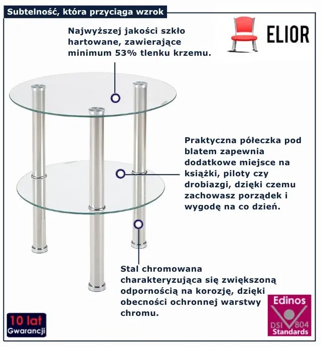 Bezbarwna Okrągła Ława Szklana 140 Cm C0-B60