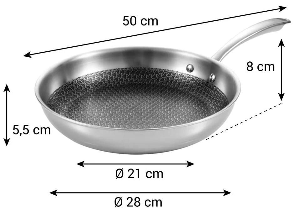 Patelnia ø 28 cm SteelCraft – Tescoma