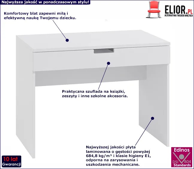Białe biurko dla przedszkolaka, dla 6 latka C5-F20