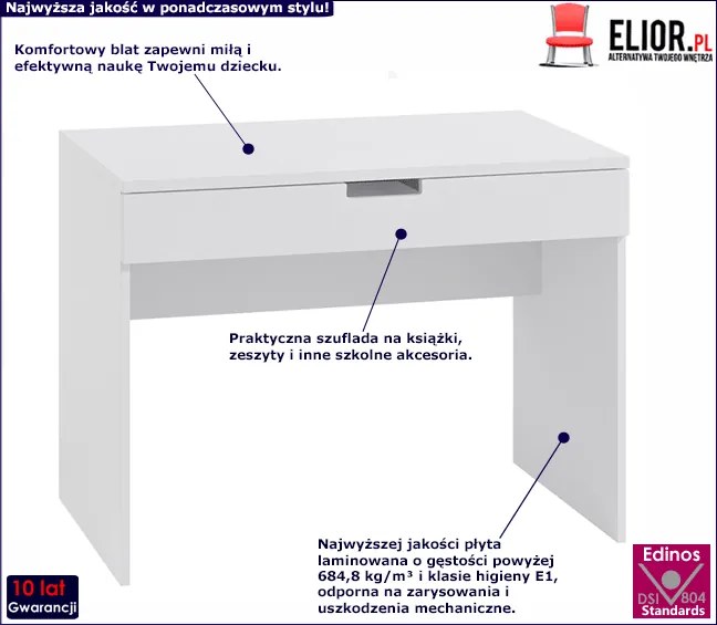 Białe biurko dla przedszkolaka, dla 6 latka - Candy 4X