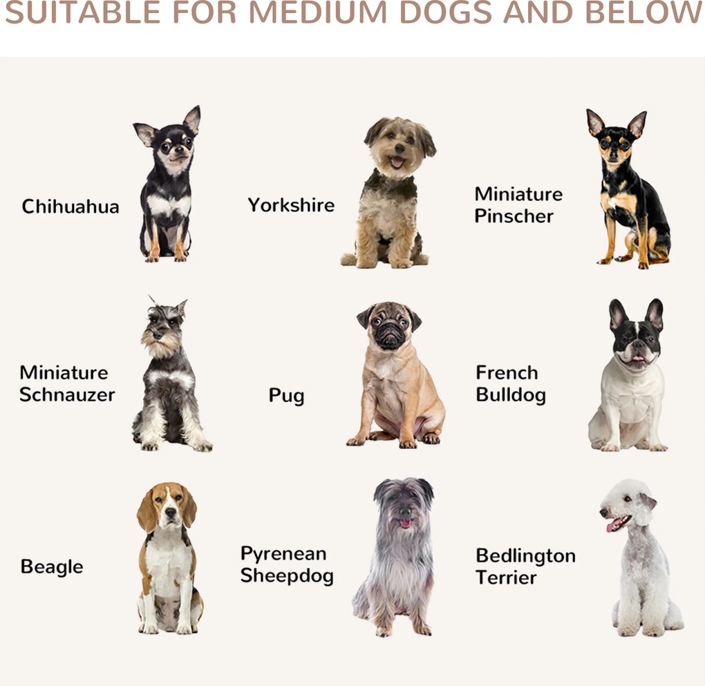 PawHut Klatka dla psa 2 drzwi Zamykana na klucz Kratka stalowa Biało Srebrna 80x50x565cm | Aosom PL