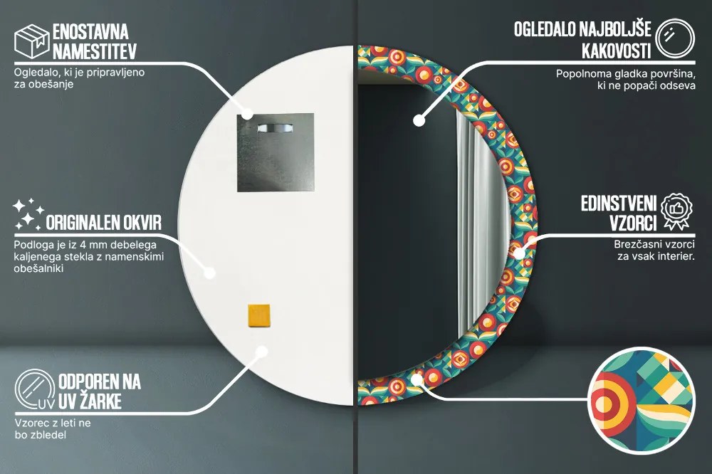 Geometryczne owoce i liście Lustro dekoracyjne okrągłe