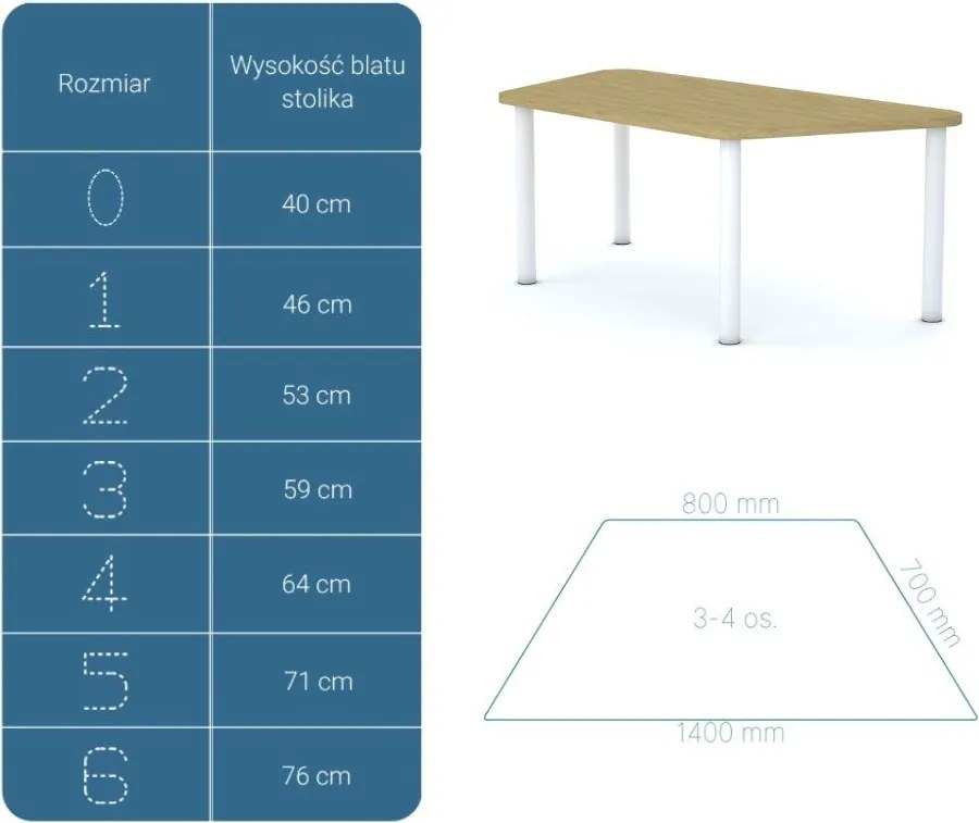 Stół szkolny Smart trapez 140x70 cm, rozmiar 4-6, blat dębowy / nogi białe
