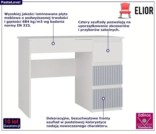 Prawostronne biurko młodzieżowe nowoczesne biały + niebieski - Arsa 3X