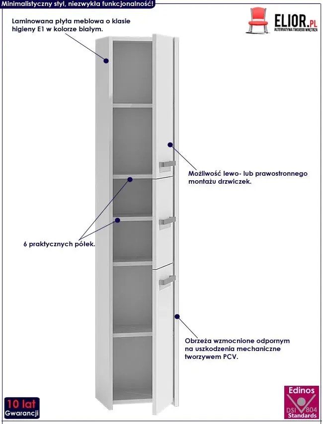 Biała Nowoczesna Stojąca Szafka Łazienkowa P9-H20