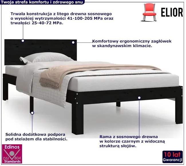 Czarne sosnowe łóżko jednoosobowe 90x200 - Xena 3X