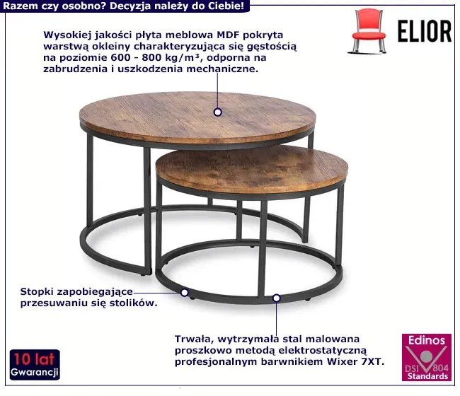 Zestaw 2 loftowych stolików kawowych dąb rustykalny - Redo