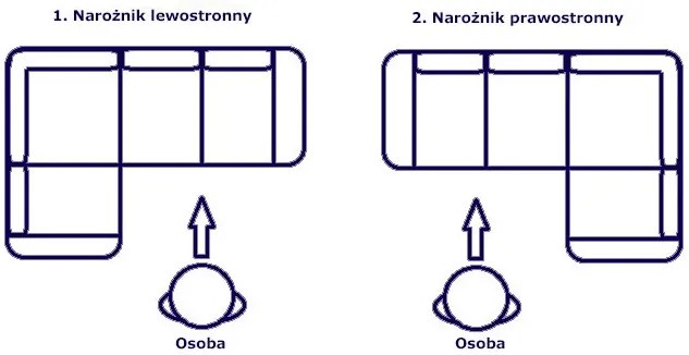 Nowoczesna kanapa narożna U 38 kolorów - Herna 3X