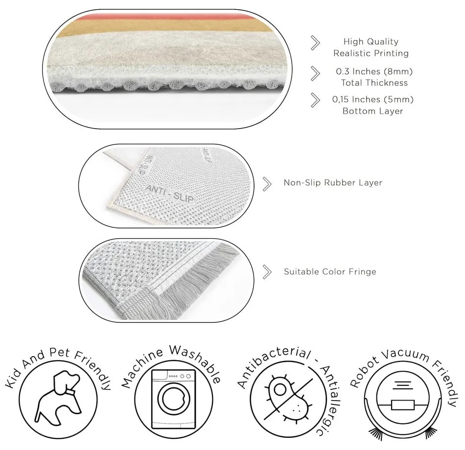 Żółto-różowy chodnik odpowiedni do prania 80x200 cm Creamy Raspberry Swirl – Mila Home