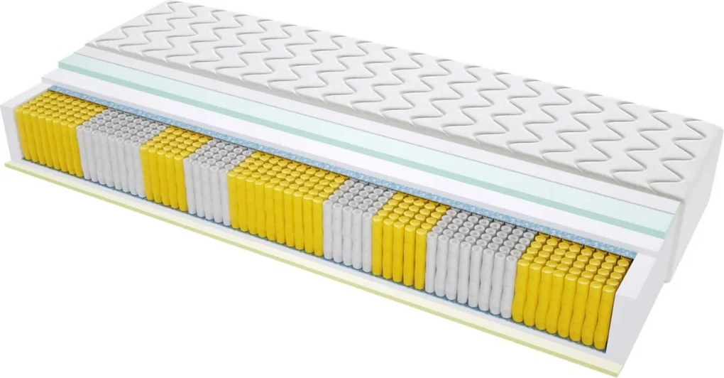 Materac BRAGA MULTIPOCKET - Rozmiar: 135x175 cm, Wysokość: 23 cm