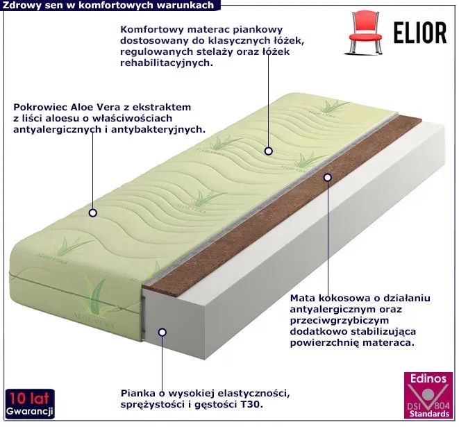 Materac piankowo-kokosowy z pokrowcem aloe vera 180x200 - Mirani